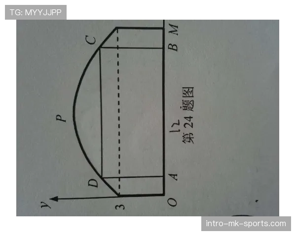 球门尺寸规则：正式球门高度宽度与框架测量要点