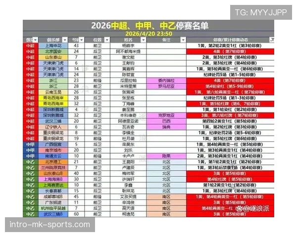 累计黄牌停赛规则：多少张黄牌会停赛？停赛范围如何计算？