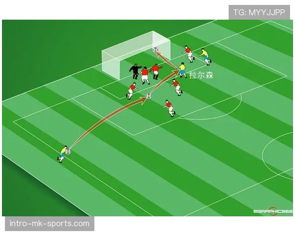 越位位置判定要点：身体部位与第二后卫关系