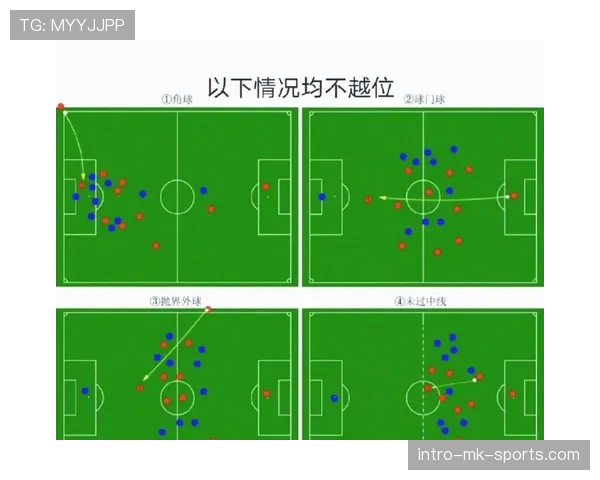越位规则如何影响防守球员的站位与判罚逻辑