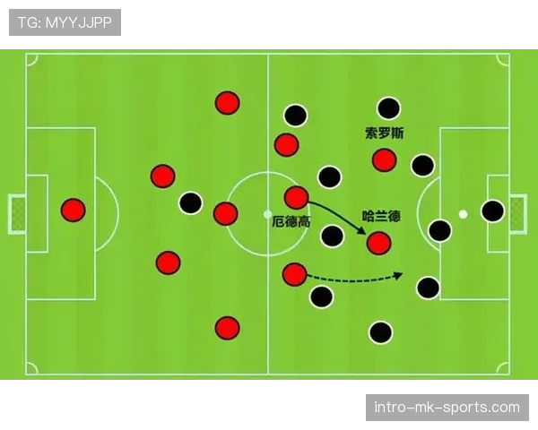 厄德高射门效率引发争议 实际终结表现是否被高估？