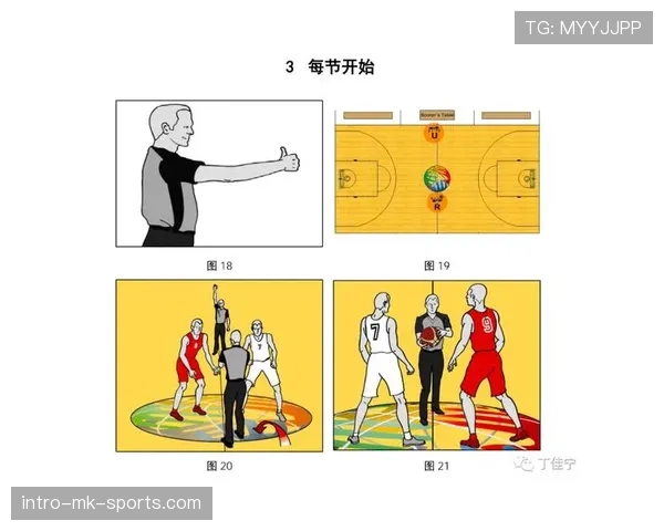 篮球底线发球规则详解：全面解读发球时限与站位要求