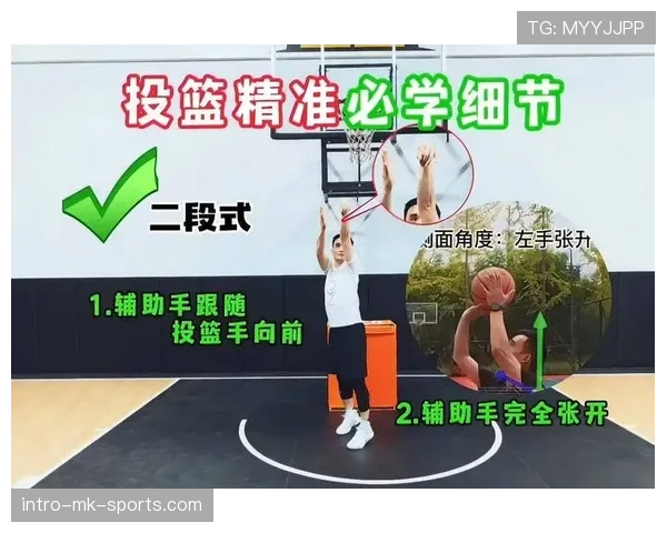 篮球新规解读：哪些投篮动作会被判定为违例？