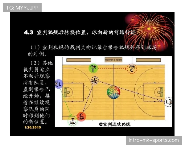 篮球规则中进攻犯规的定义及判罚标准解析