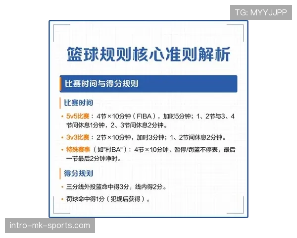 篮球规则解析：五秒违例的定义及发生场景详解