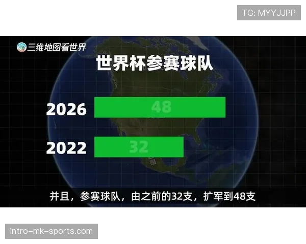 2026世界杯积分排名如何计算
